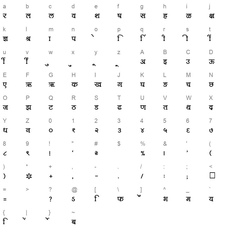 SHREE DEV 1086 Regular Character Map