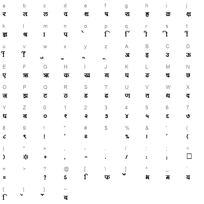 SHREE DEV 1087 Regular Character Map