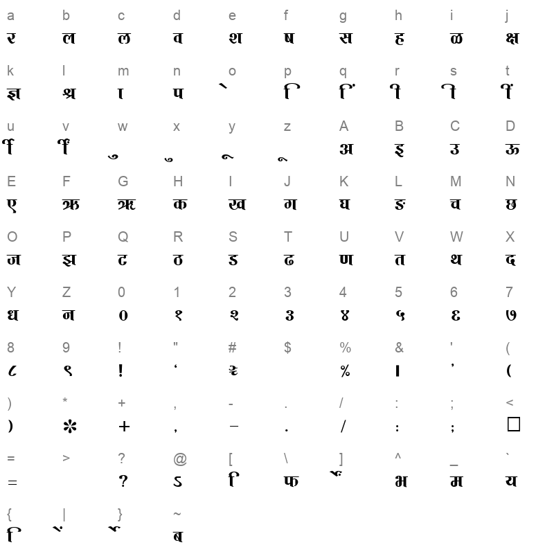 SHREE DEV 1088 Regular Character Map