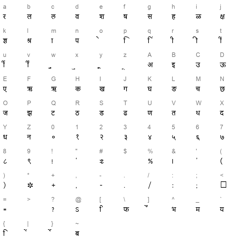 SHREE DEV 1096 Regular Character Map