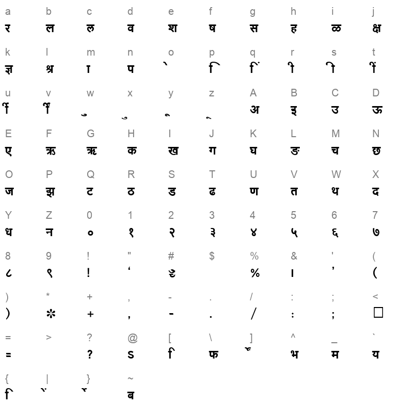 SHREE DEV 1097 Regular Character Map