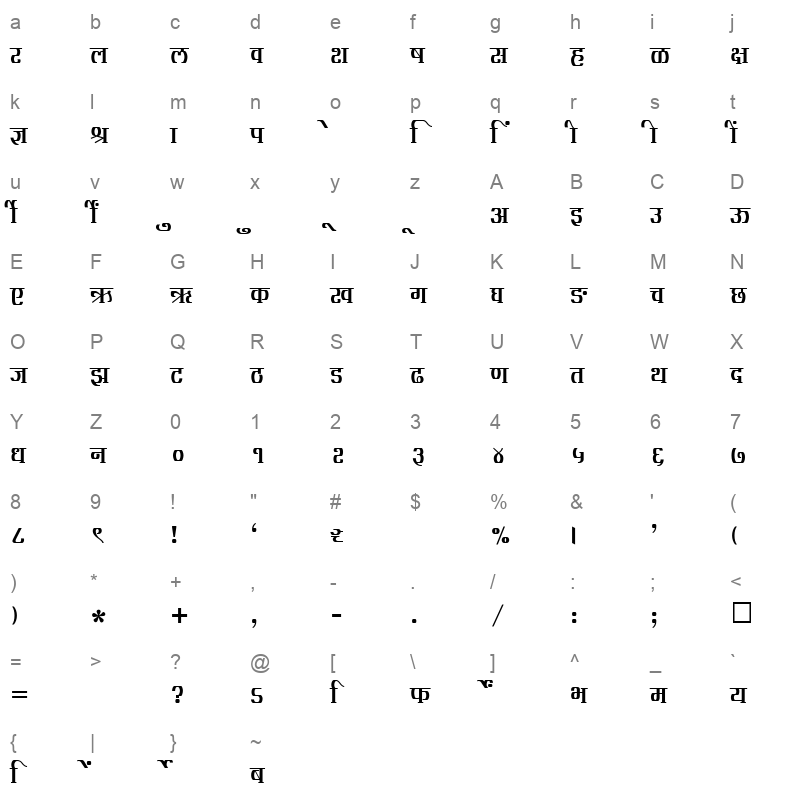 SHREE DEV 1244 Regular Character Map