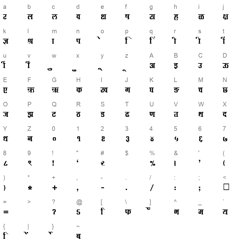 SHREE DEV 1245 Regular Character Map