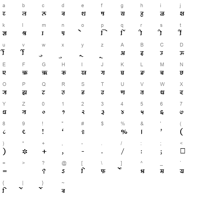 SHREE DEV 1246 Regular Character Map