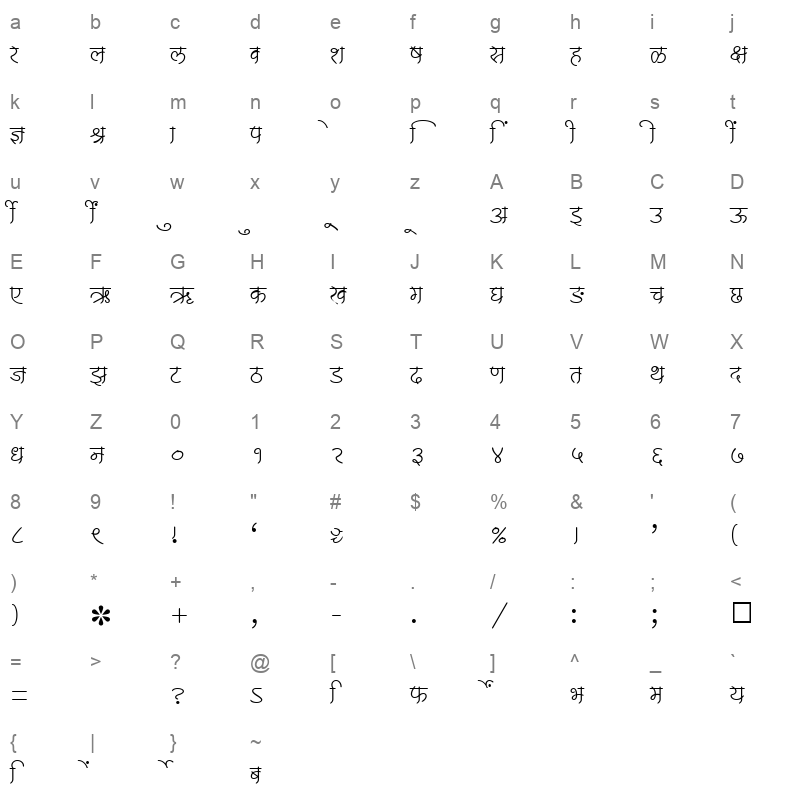 SHREE DEV 1249 Regular Character Map