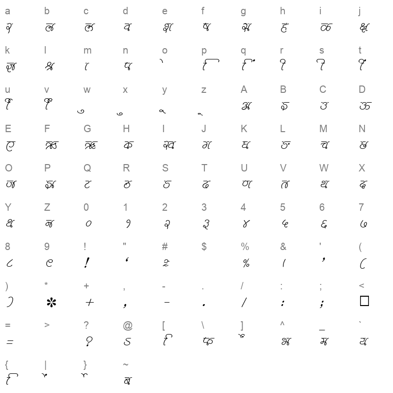SHREE DEV 1251 Regular Character Map