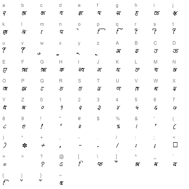 SHREE DEV 1252 Regular Character Map