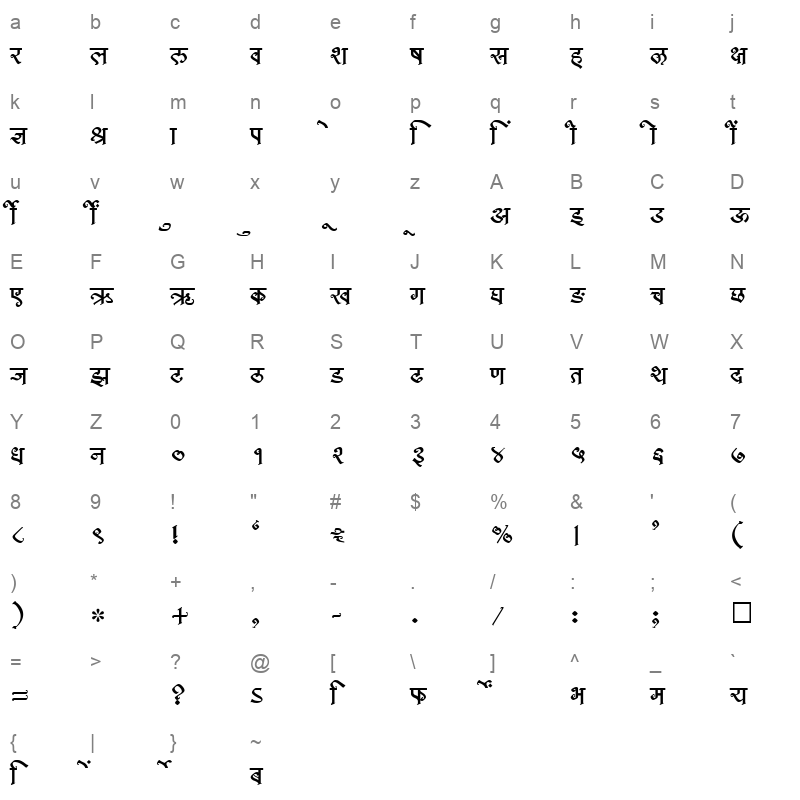 SHREE DEV 1253 Regular Character Map
