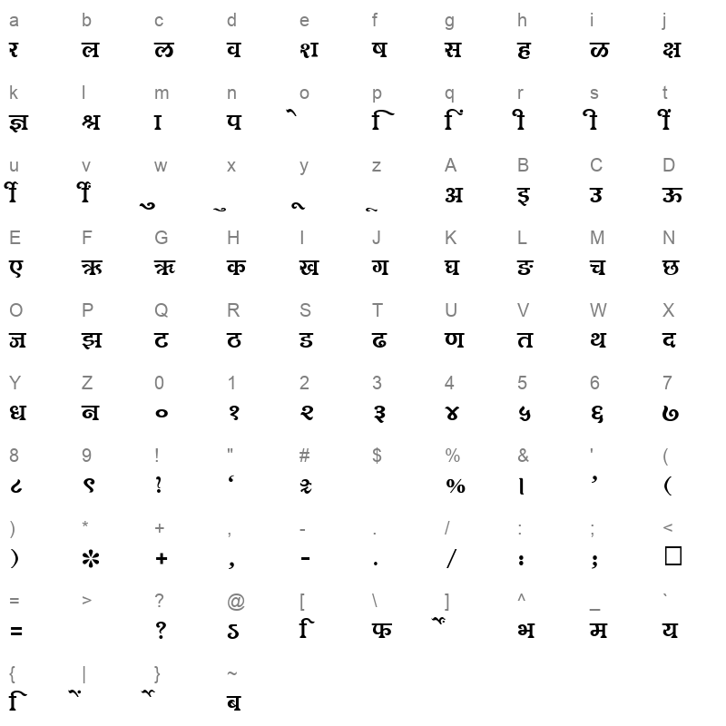 SHREE DEV 1255 Regular Character Map