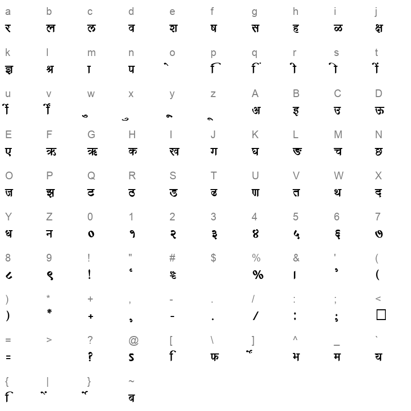 SHREE DEV 1257 Regular Character Map