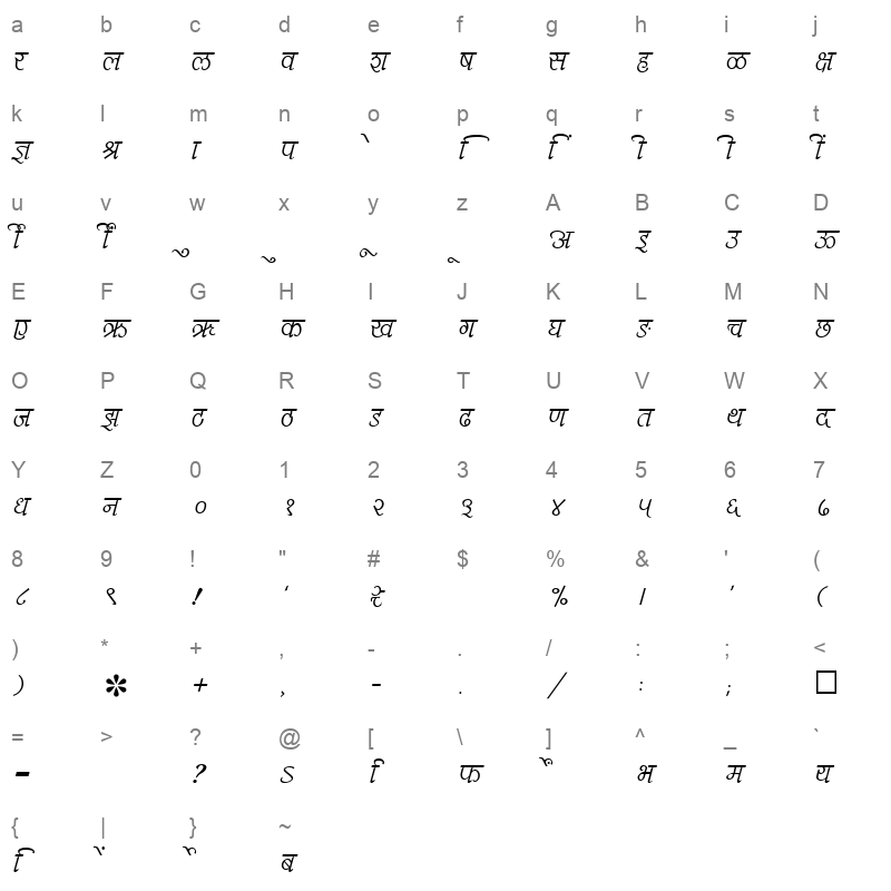SHREE DEV 1258 Regular Character Map