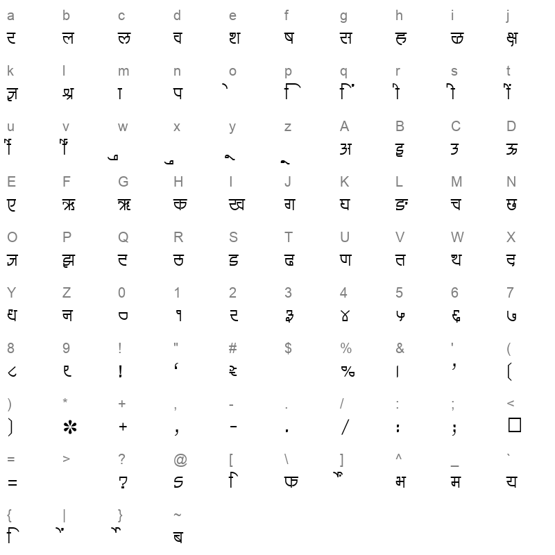 SHREE DEV 1260 Regular Character Map