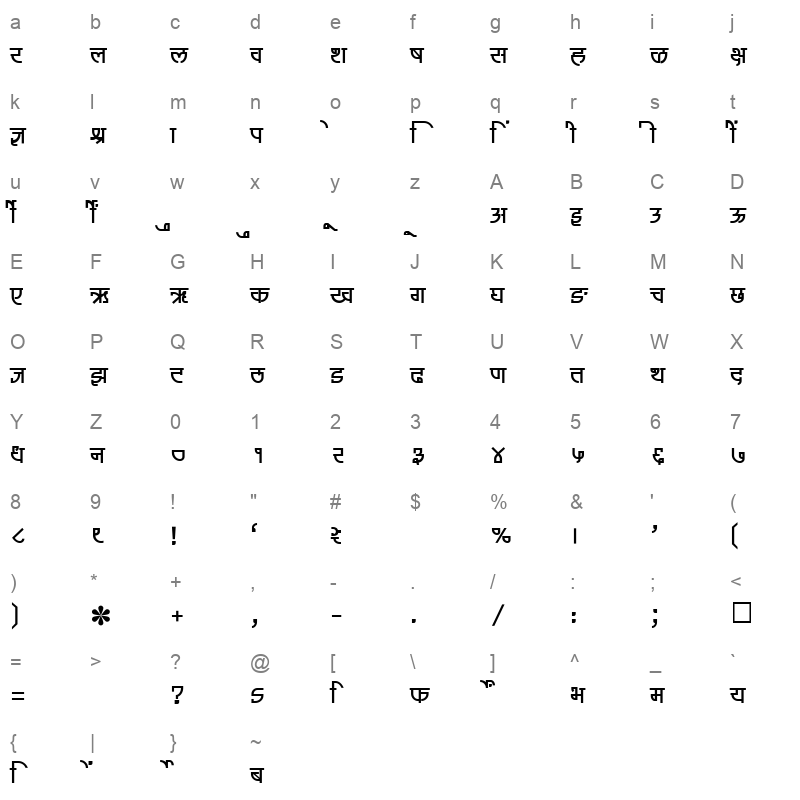 SHREE DEV 1261 Regular Character Map