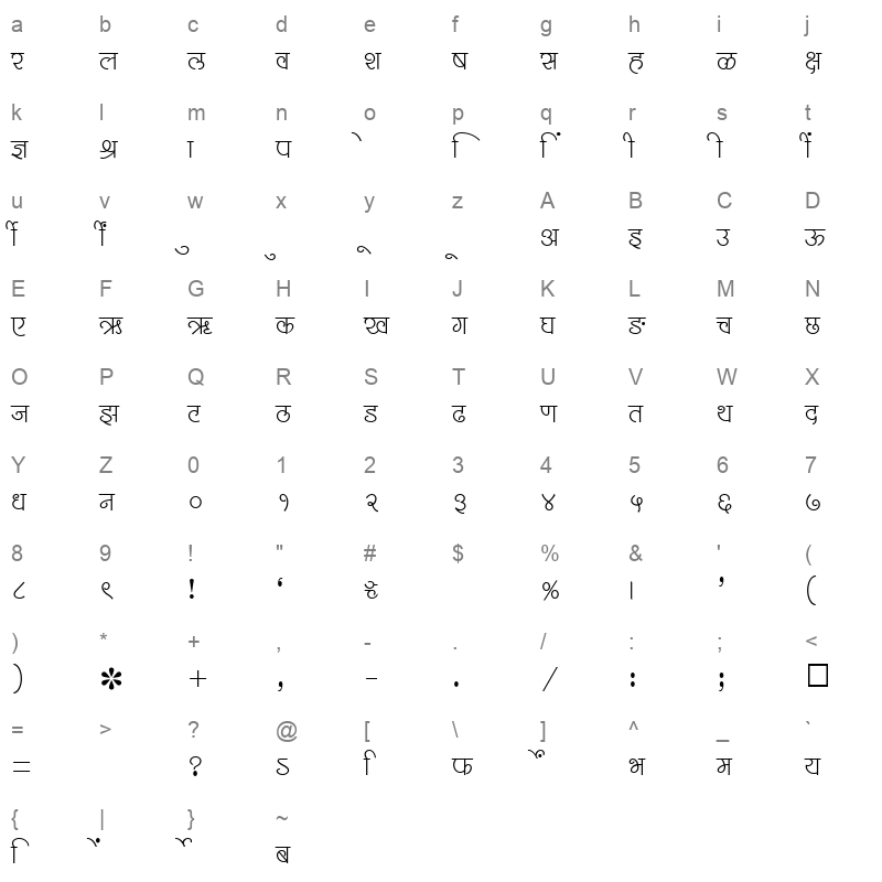 SHREE DEV 1263 Regular Character Map