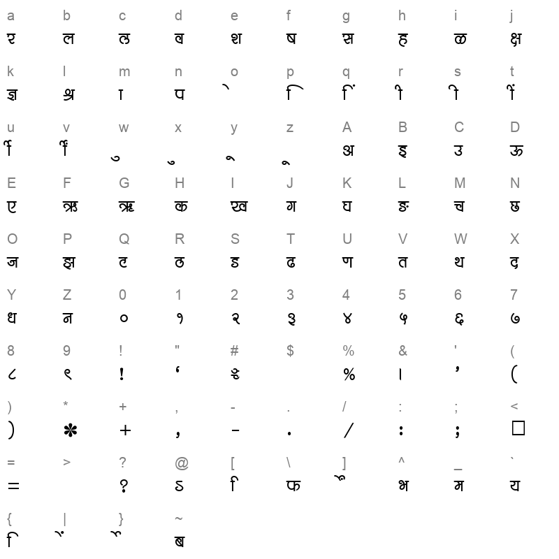 SHREE DEV 1264 Regular Character Map
