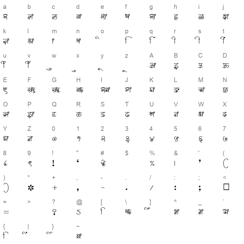 SHREE DEV 1267 Regular Character Map