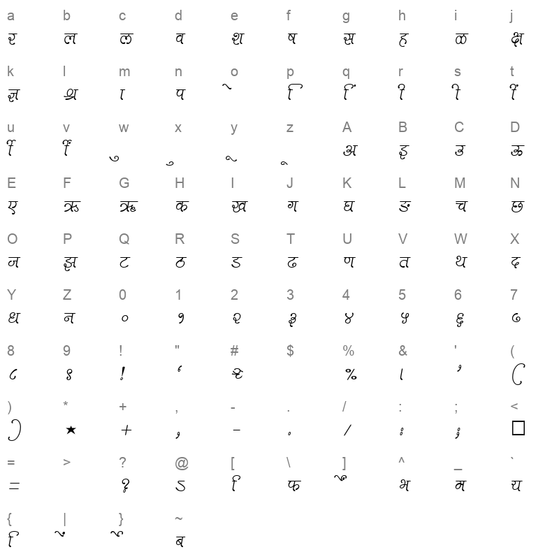 SHREE DEV 1271 Regular Character Map