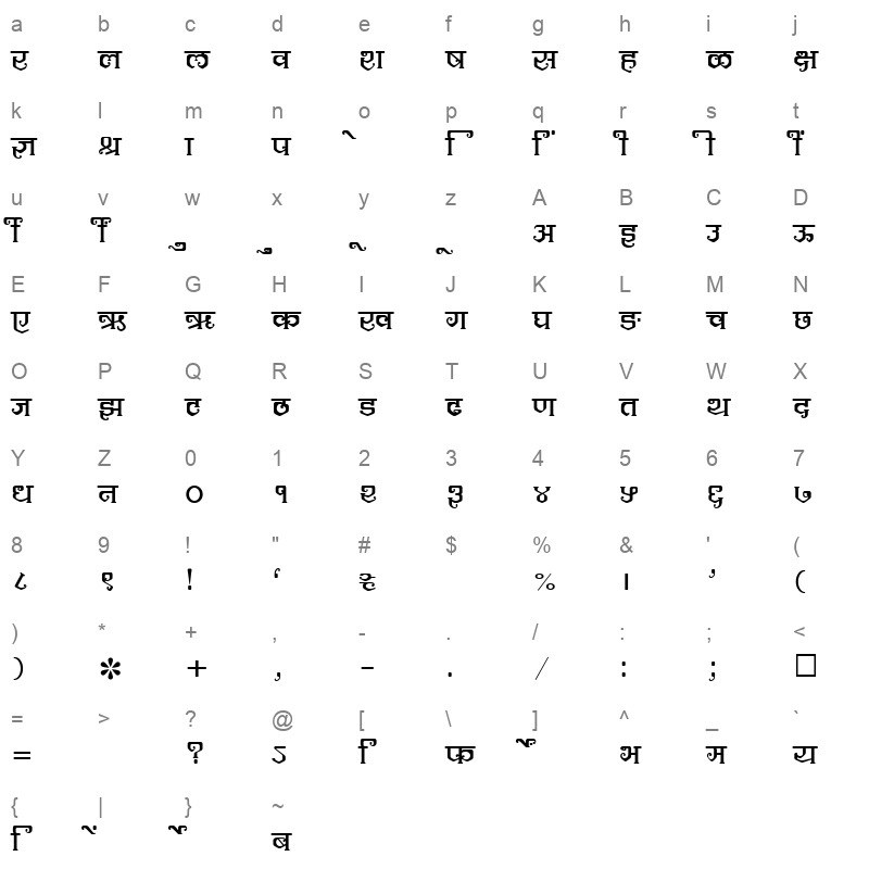 SHREE DEV 1274 Regular Character Map