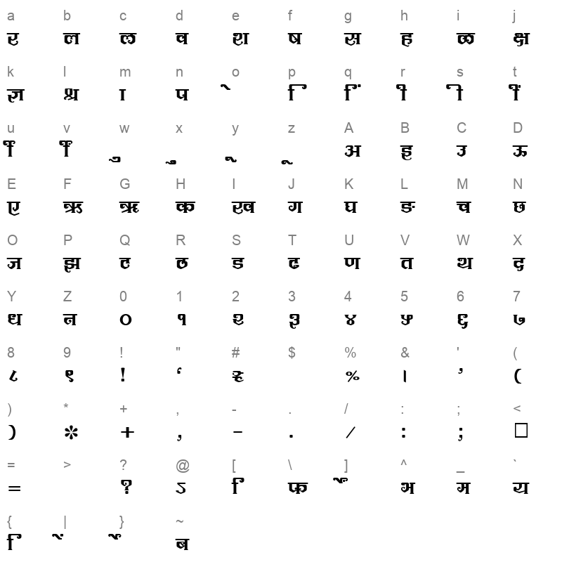 SHREE DEV 1275 Regular Character Map