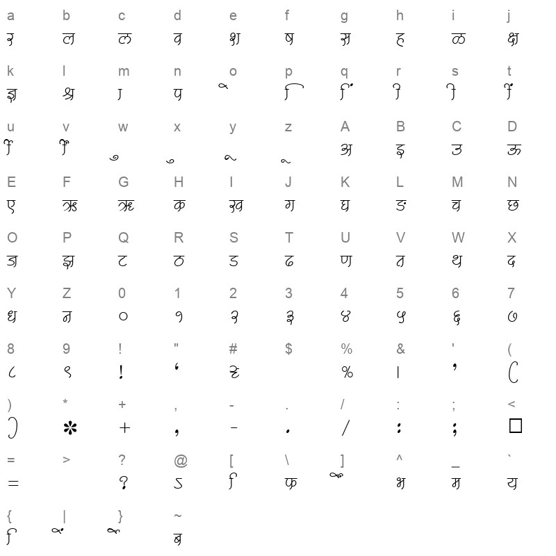 SHREE DEV 1279 Regular Character Map