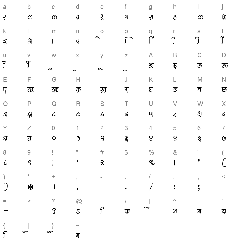 SHREE DEV 1280 Regular Character Map