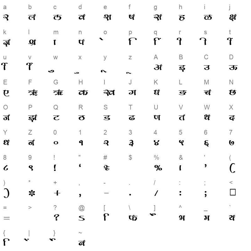 SHREE DEV 1283 Regular Character Map