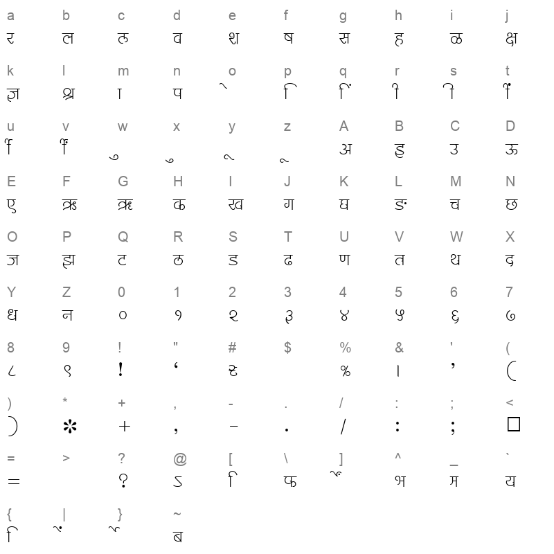 SHREE DEV 1284 Regular Character Map