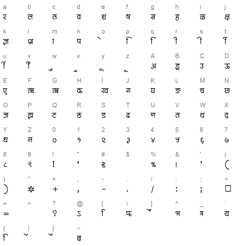 SHREE DEV 1285 Regular Character Map
