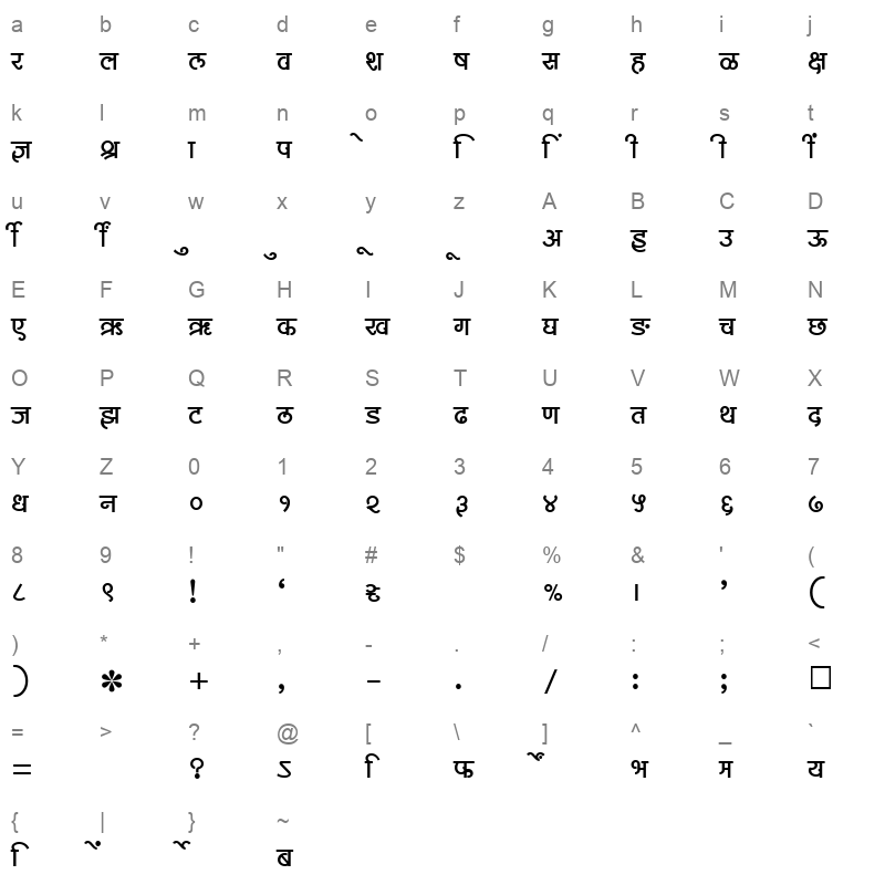 SHREE DEV 1286 Regular Character Map