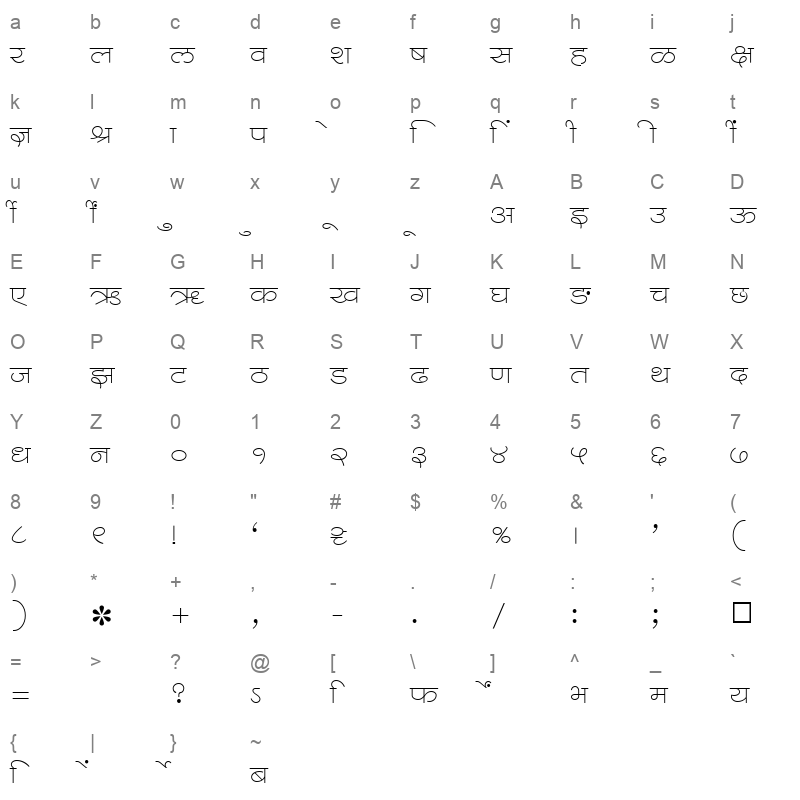 SHREE DEV 1295 Regular Character Map