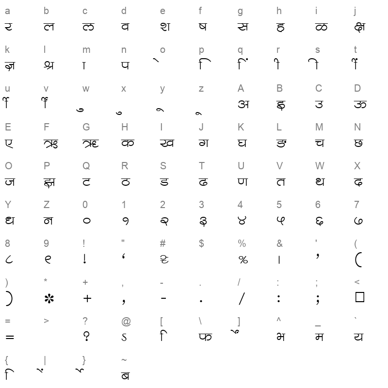 SHREE DEV 1296 Regular Character Map