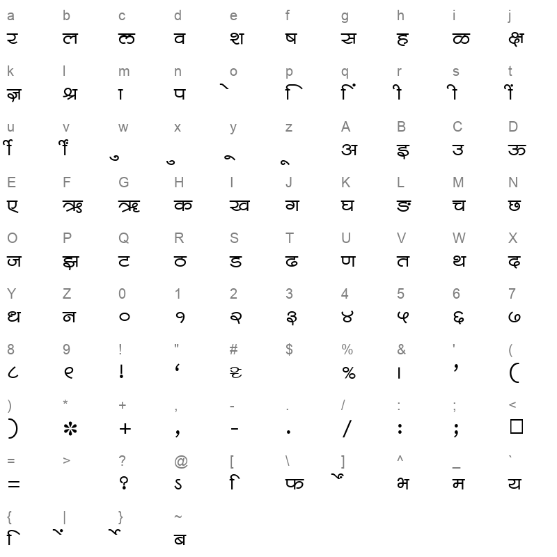 SHREE DEV 1297 Regular Character Map