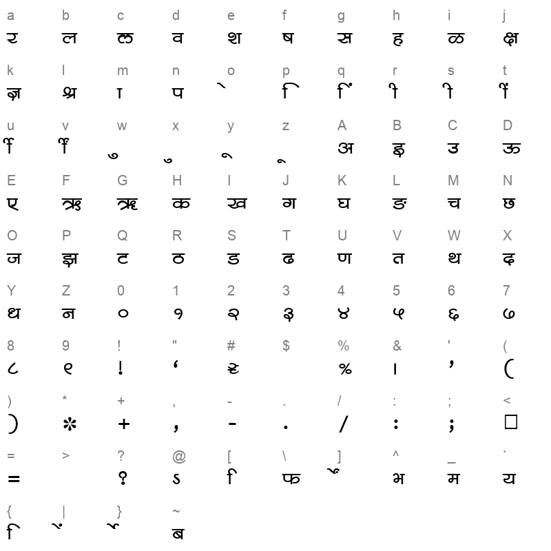 SHREE DEV 1298 Regular Character Map