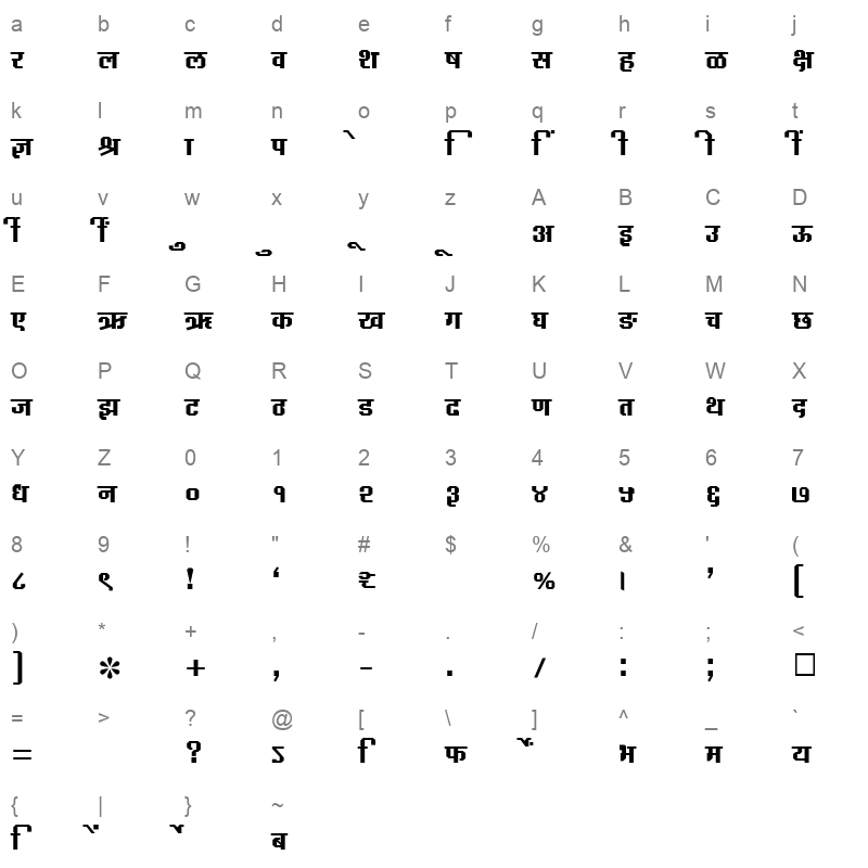 SHREE DEV 2300 Regular Character Map