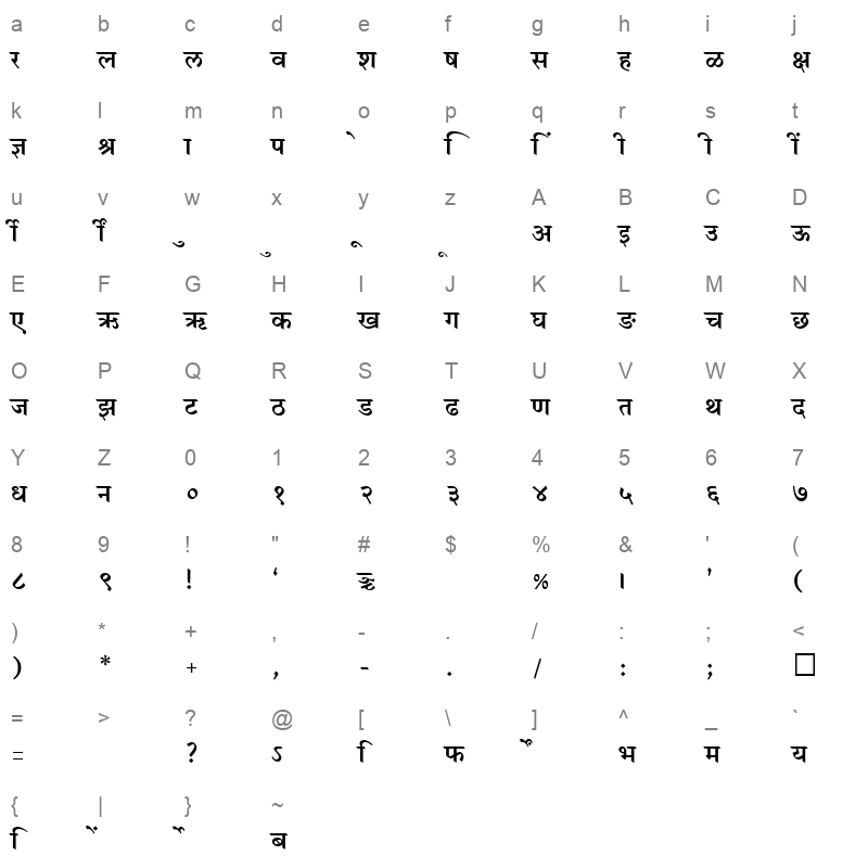 SHREE DEV 2336 Regular Character Map