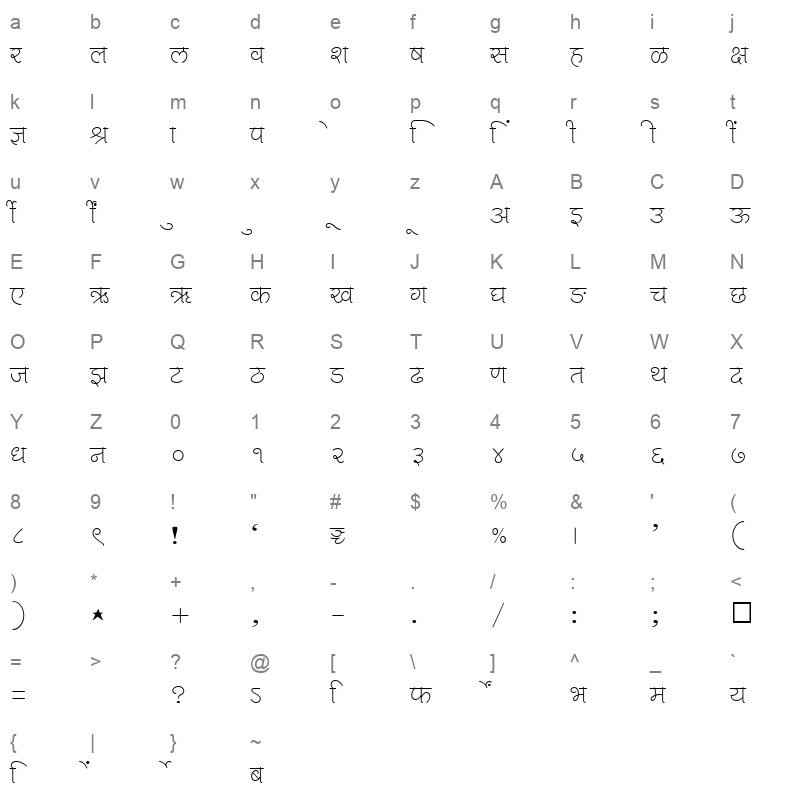 SHREE DEV 2337 Regular Character Map