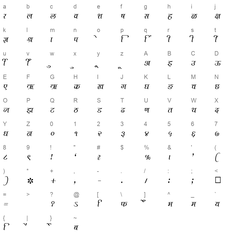 SHREE DEV 2357 Regular Character Map