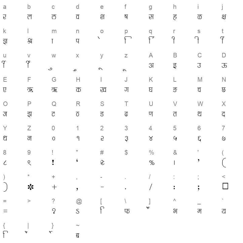 SHREE DEV 2374 Regular Character Map