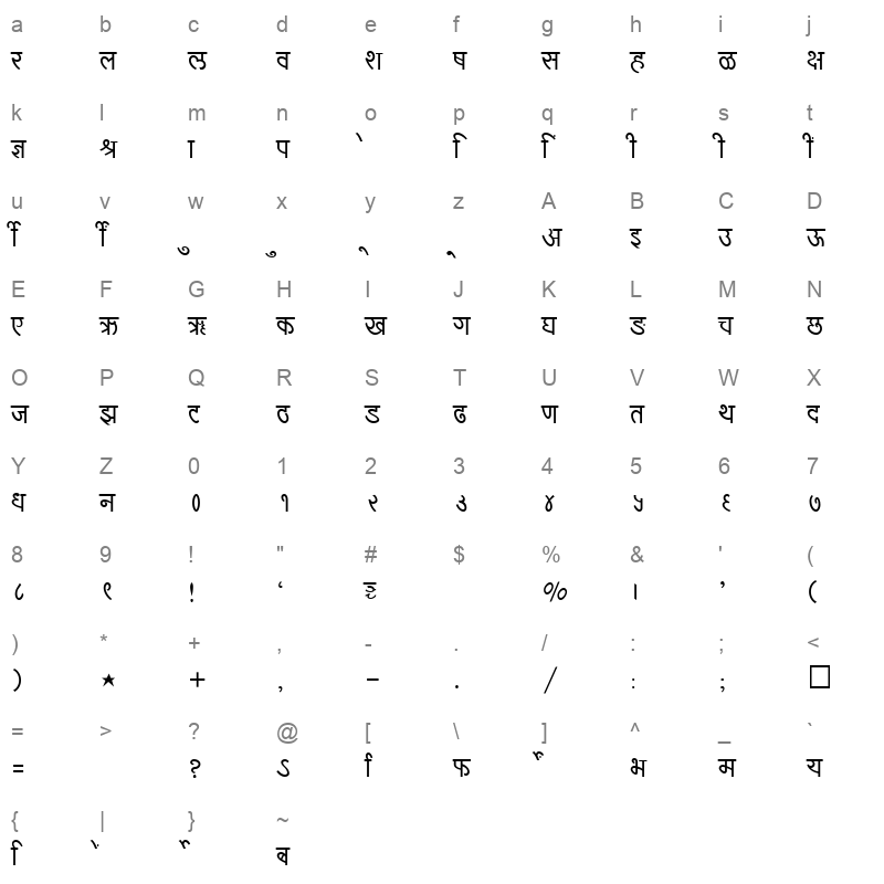 SHREE DEV 2383 Regular Character Map