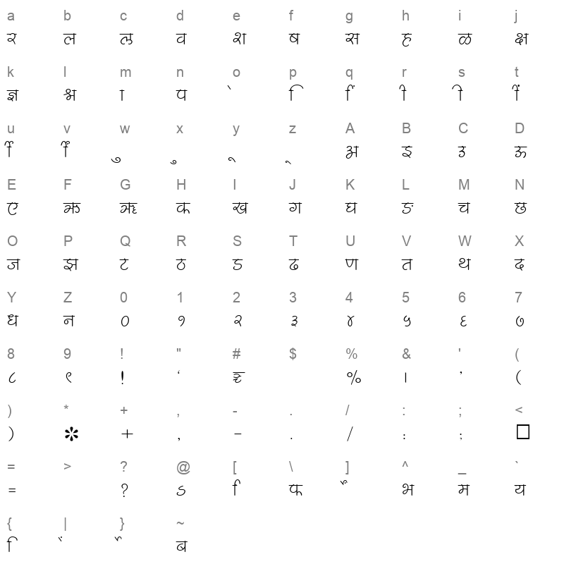 SHREE DEV 2394 Regular Character Map