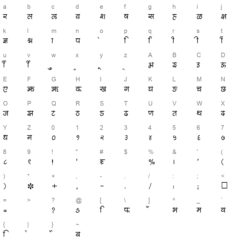 SHREE DEV 2395 Regular Character Map