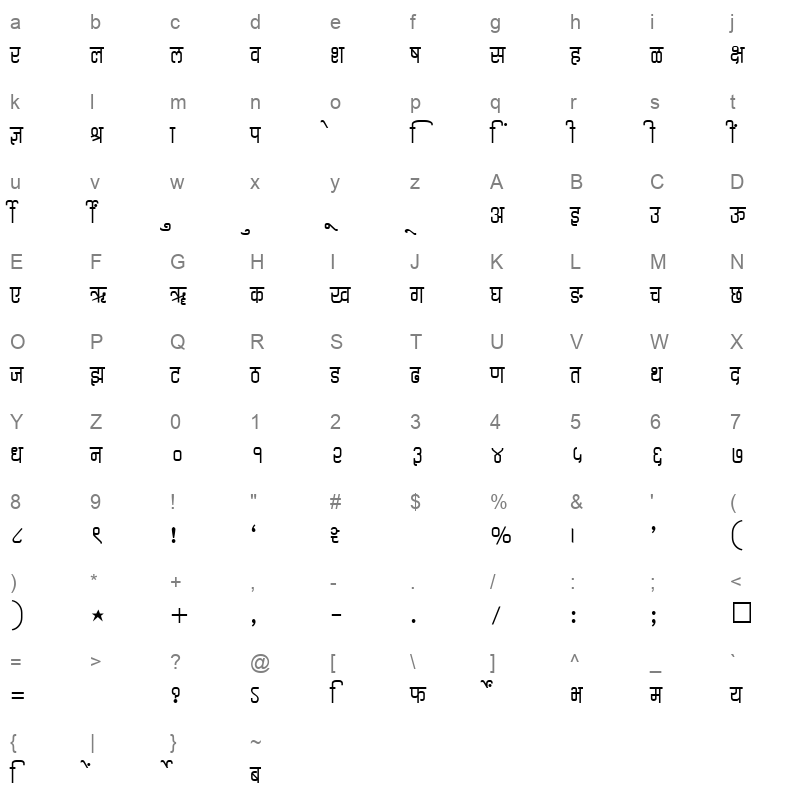 SHREE DEV 2434 Regular Character Map
