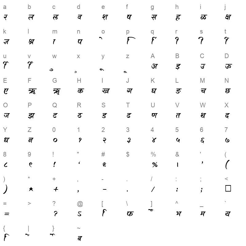 SHREE DEV 2436 Regular Character Map