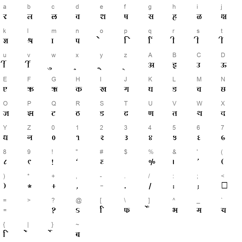 SHREE DEV 2437 Regular Character Map