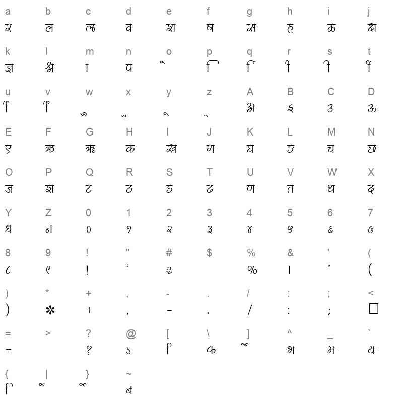 SHREE DEV 2441 Regular Character Map
