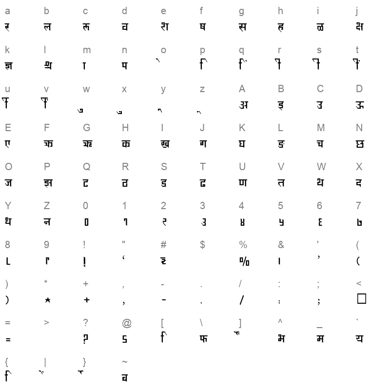 SHREE DEV 2454 Regular Character Map