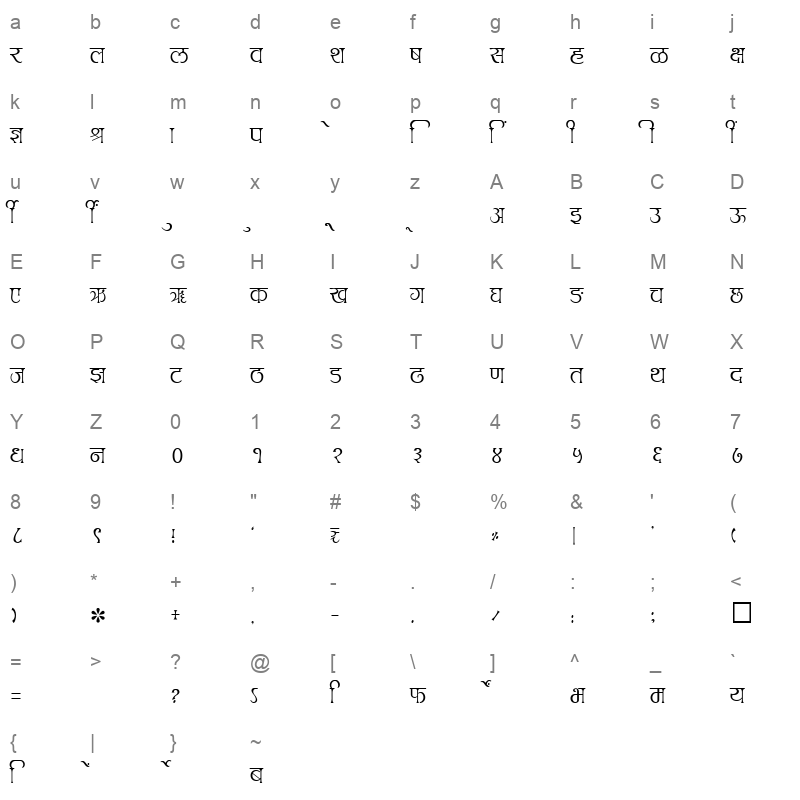 SHREE DEV 2465 Regular Character Map