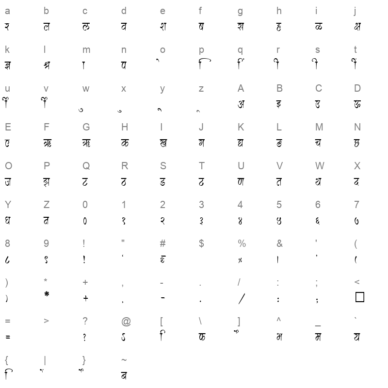 SHREE DEV 2471 Regular Character Map