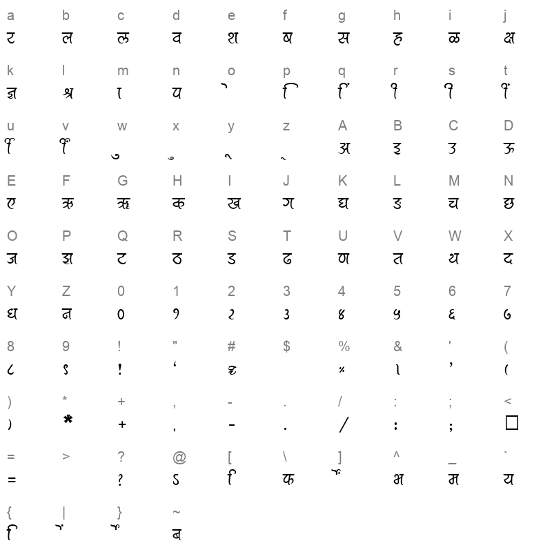 SHREE DEV 2472 Regular Character Map
