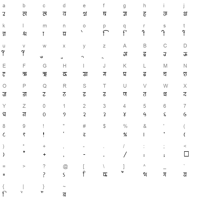 SHREE DEV 2481 Regular Character Map